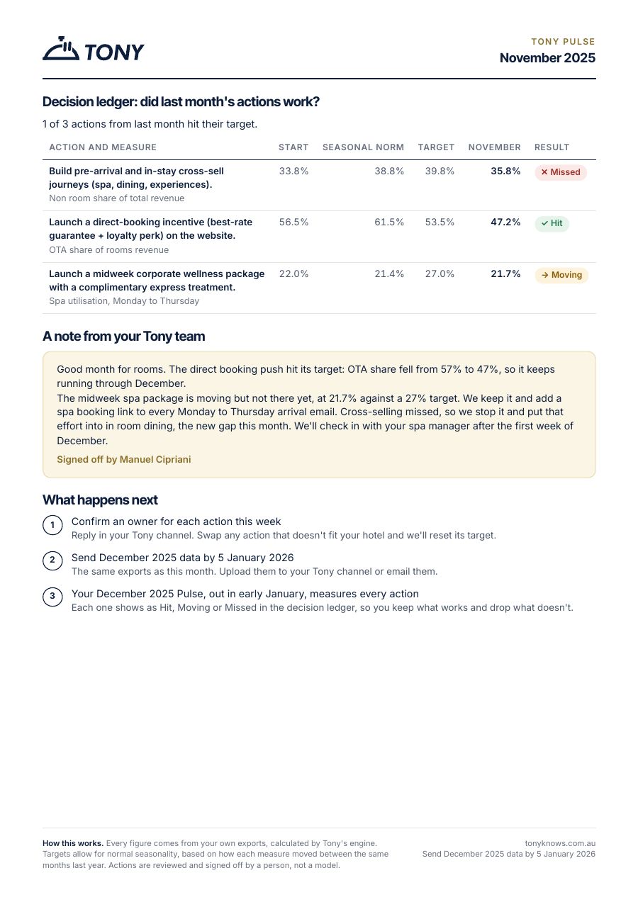 Page 3 of a sample Pulse report: did it work?